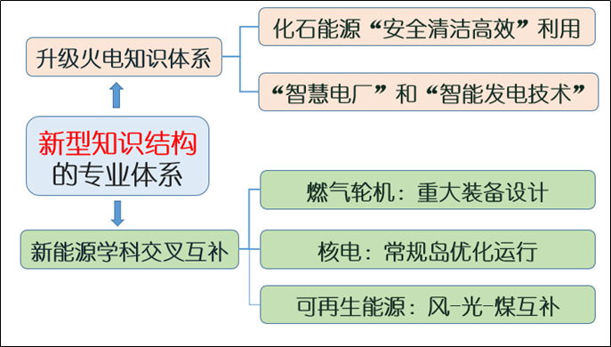 77fe8f1f177f4a92a62680aea0ab8135.png 77fe8f1f177f4a92a62680aea0ab8135.png