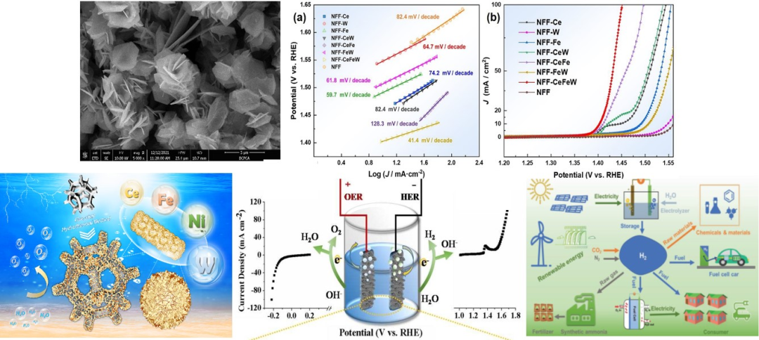 d2702081f09f47e3b7e663567344dbe6.png d2702081f09f47e3b7e663567344dbe6.png