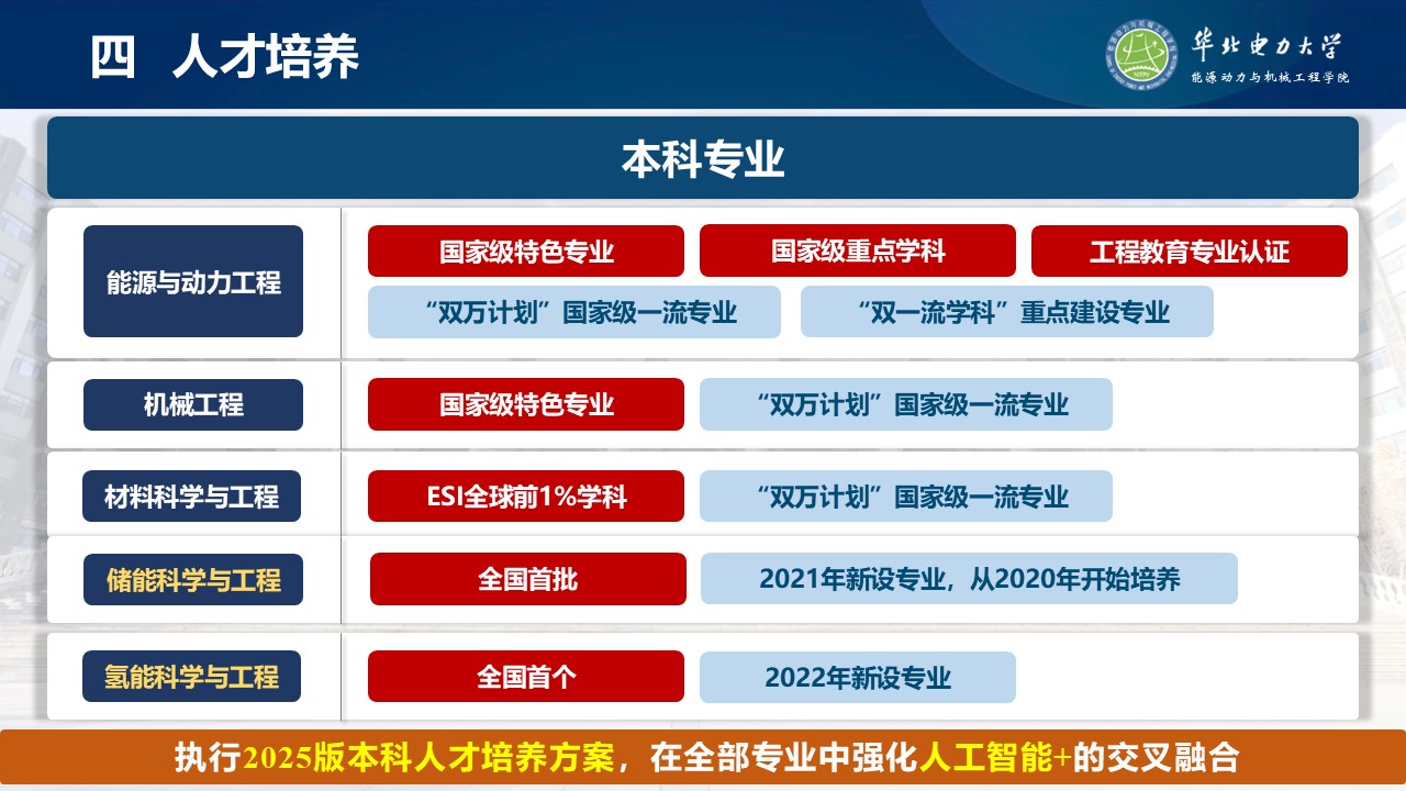 幻灯片21.JPG