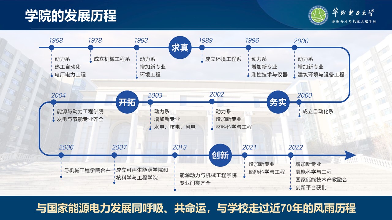 幻灯片6.JPG